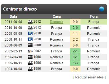 h2h-franca-romenia-pt.jpg