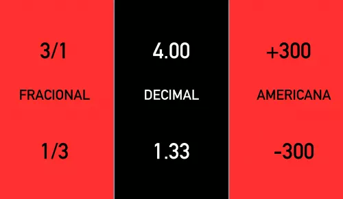 odds em apostas desportivas placard mz