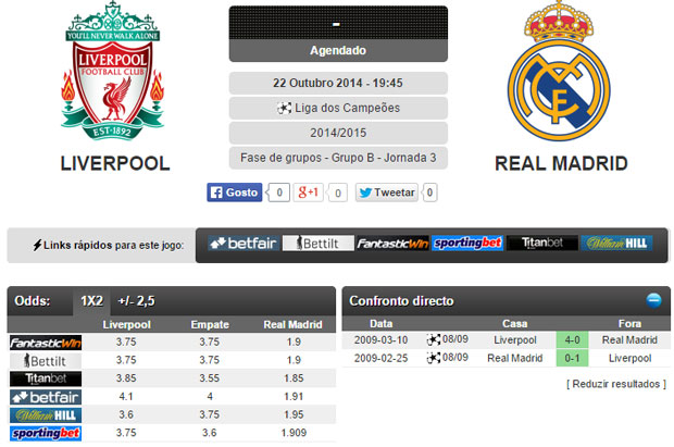 titanbet-priceboost-22out2014-liverpool-real-stats