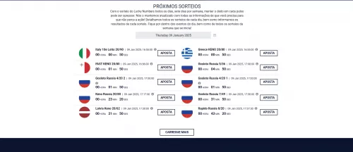 proximos-sorteios-ebet