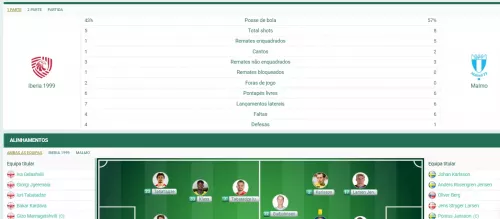 estatisticas-betwinner-mz