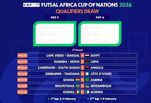 Imagem que mostra o resultado da qualificação do futsal CAF 2026
