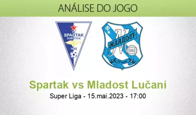 Prognóstico Spartak Subotica Estrela Vermelha