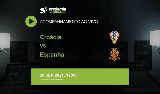 Croácia Espanha livestream | Campeonato Europeu | 28 June 2021