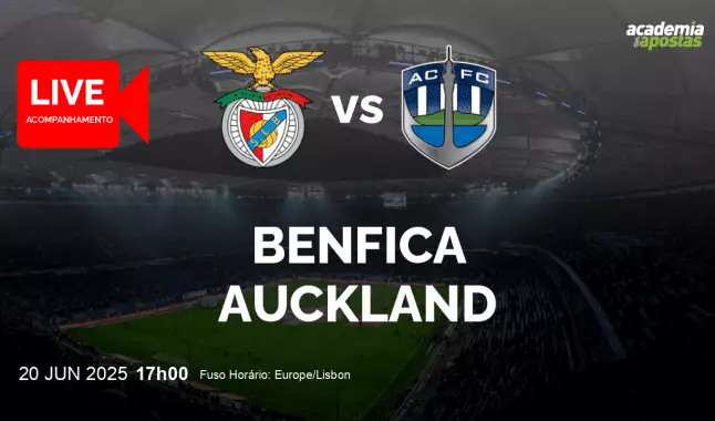 Benfica Auckland livestream | FIFA Club World Cup | 20 June 2025