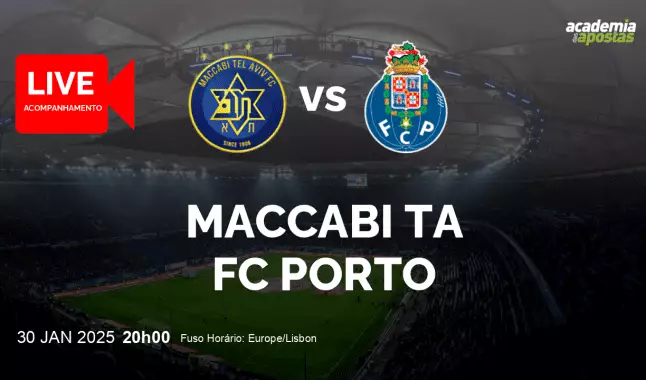 Maccabi TA FC Porto livestream | UEFA Europa League | 30 January 2025